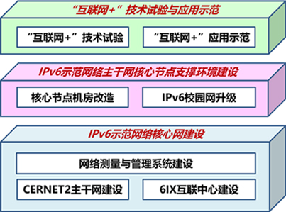 中国·BB贝博艾弗森(股份)有限公司-官方网站