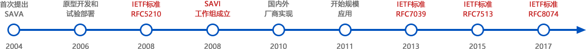 中国·BB贝博艾弗森(股份)有限公司-官方网站