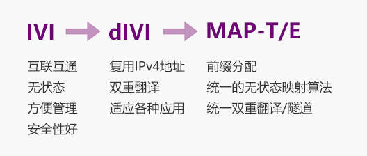 中国·BB贝博艾弗森(股份)有限公司-官方网站