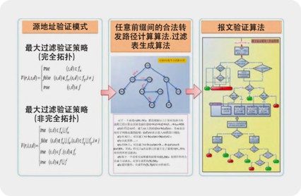 中国·BB贝博艾弗森(股份)有限公司-官方网站