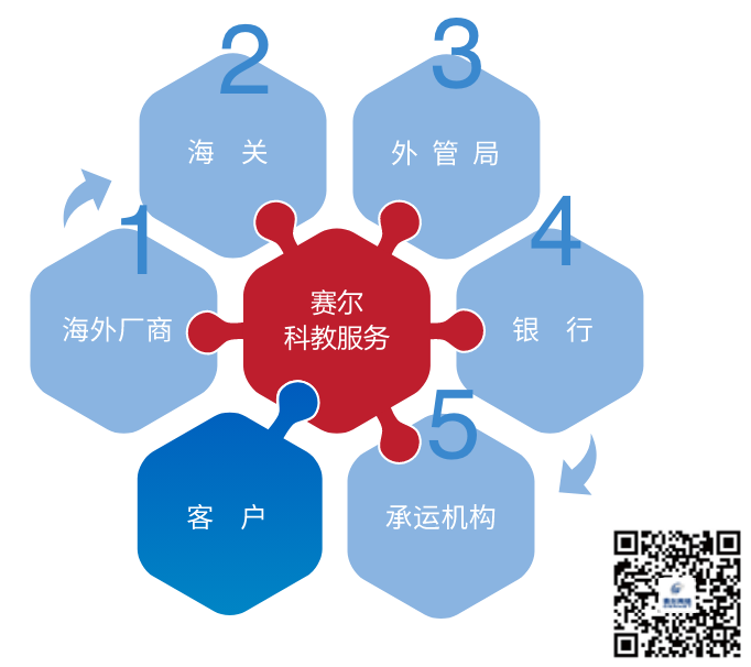 中国·BB贝博艾弗森(股份)有限公司-官方网站