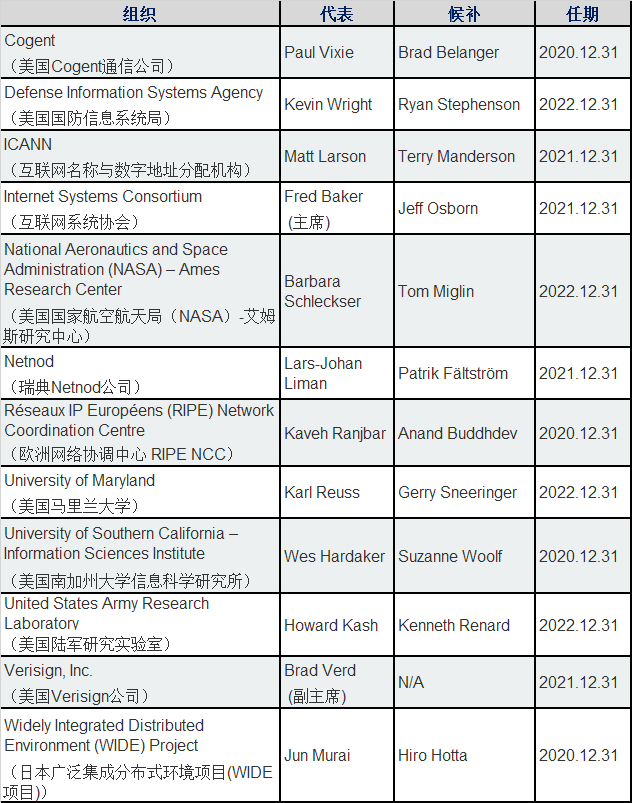 中国·BB贝博艾弗森(股份)有限公司-官方网站