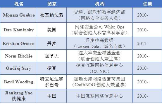 中国·BB贝博艾弗森(股份)有限公司-官方网站