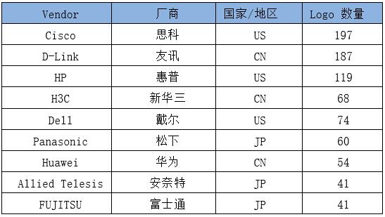 中国·BB贝博艾弗森(股份)有限公司-官方网站