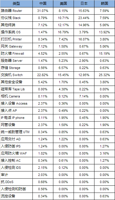 中国·BB贝博艾弗森(股份)有限公司-官方网站