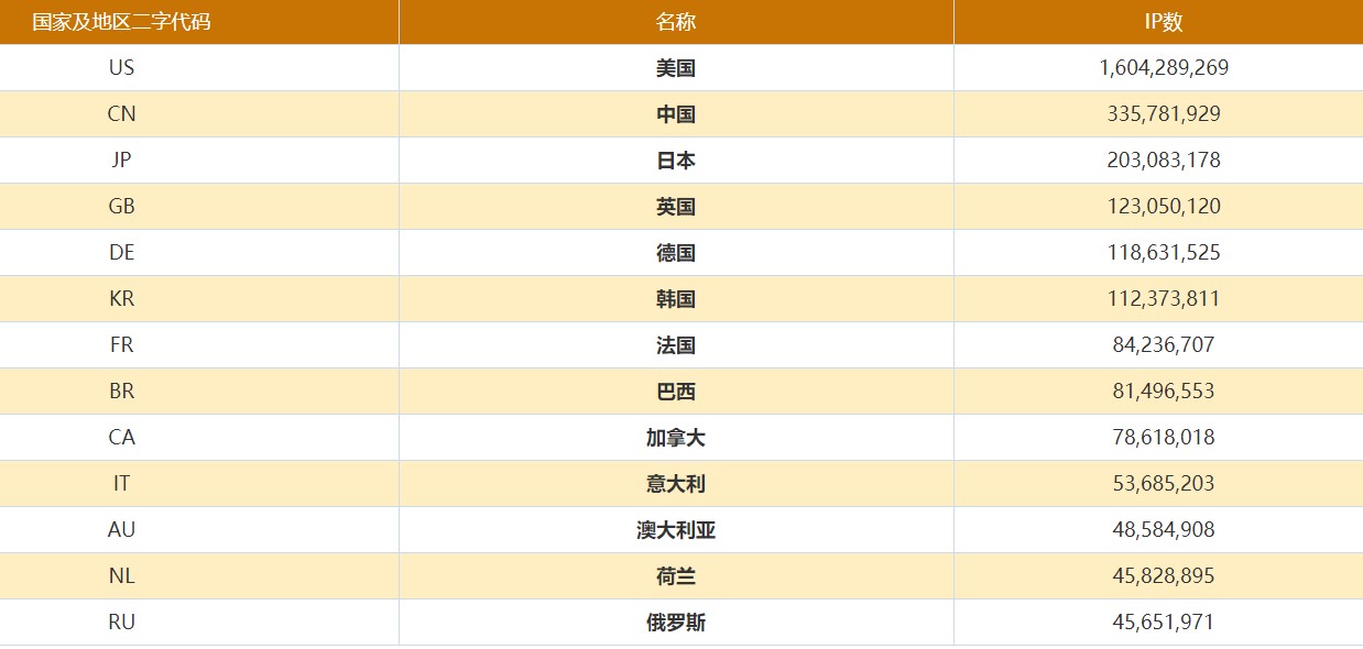中国·BB贝博艾弗森(股份)有限公司-官方网站