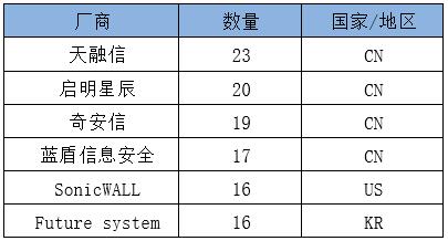 中国·BB贝博艾弗森(股份)有限公司-官方网站