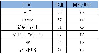 中国·BB贝博艾弗森(股份)有限公司-官方网站
