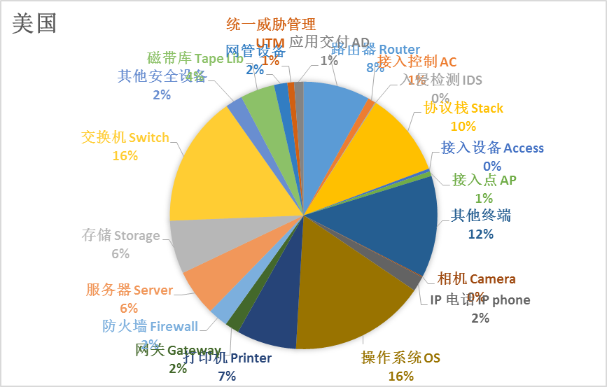 中国·BB贝博艾弗森(股份)有限公司-官方网站