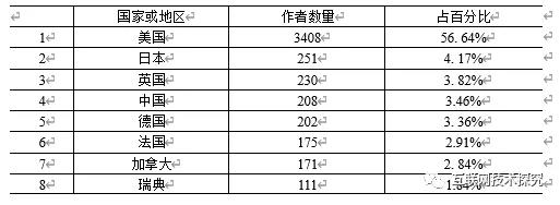 中国·BB贝博艾弗森(股份)有限公司-官方网站
